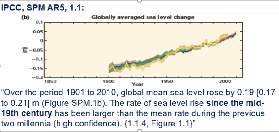 Het lijkt daarom zinnig om hier op voorlopig te plannen, en intussen de zeespiegel te blijven monitoren. 